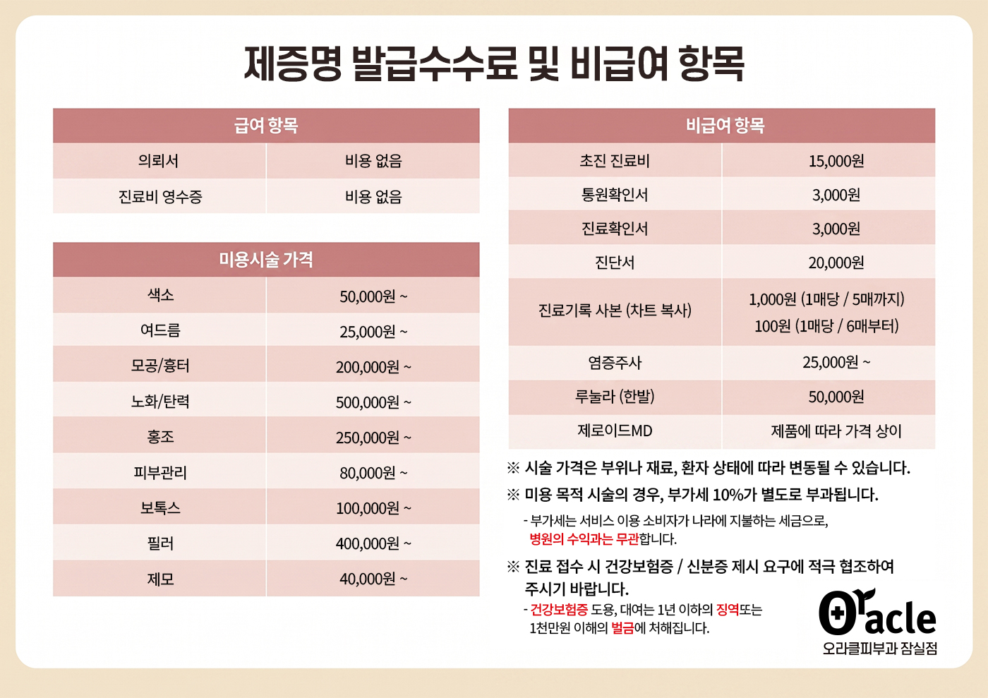 제증명 발급수수료 및 비급여 항목